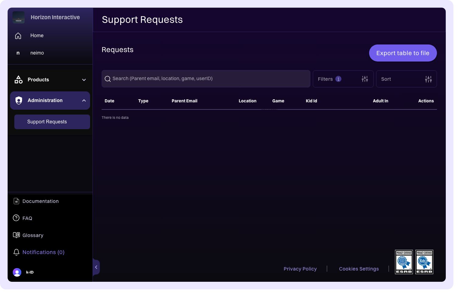 Data requests